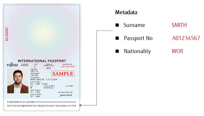 Zoomed image of sample passport showing what information is scanned and recognized by the image scanner