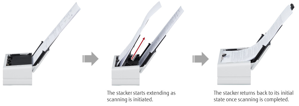 Automatic Stacking Technology Image of side view of three scanners, first scanner has papers in the back top of the feeder, second image shows the stacker has extended once the scanning is initiated, the third image of the scanner shows the stacker returns to its initial state once scanning is completed