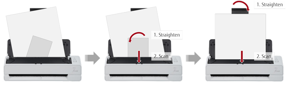 Automatic Skew Correction Side by side image displaying three scanners. First scanner has 2 documents in the feeder that are skewed in different directions. The second scanner image displays the front skewed document straightened and scanned. Followed by the third image of a scanner where the second document is straightened and scanned