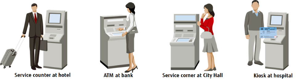 Image depicting four different solutions the fi-800R can be embedded into. Service counter at a hotel, ATM at a bank, Service corner at City Hall, and kiosk at hospital
