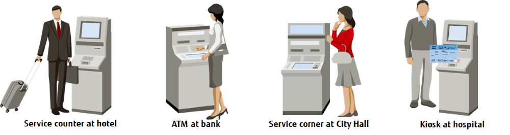 Built In Case Image depicting four different solutions the fi-800R can be embedded into. Service counter at a hotel, ATM at a bank, Service corner at City Hall, and kiosk at hospital